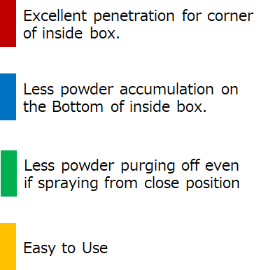 Parker Ionics  powder coating gun